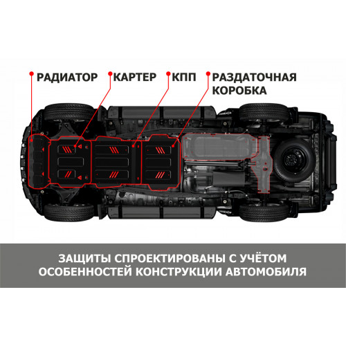 Защита Картера двигателя АвтоБроня для BAIC BJ40 2023-2025 (II), Сталь 45778 мм - Арт. K111.03502.1